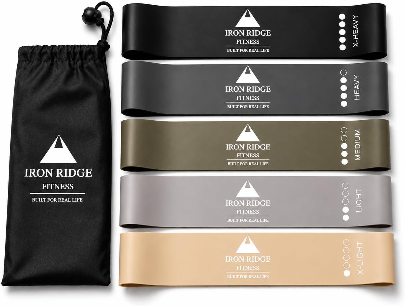 Resistance Mini Loop Exercise Bands (Set of 5) | Natural Latex Mini Bands, For Glutes, Legs, Strength Training & Home Workouts, Carry Bag Included, Workout Guide Included
