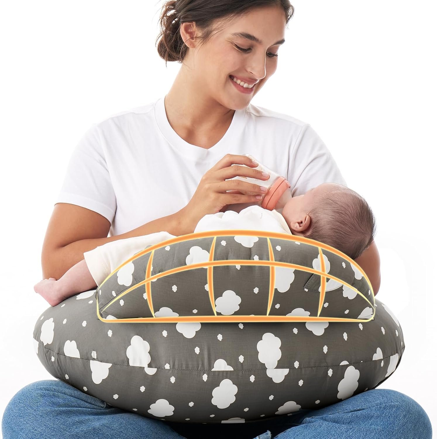 Momcozy Original Nursing Pillow for Breastfeeding-Innovative Safety Guard – Wider Feeding Pillows for More Support for Mom & Baby- Easier Nursing & Hand Free- Fit for All, Removable Cotton Cover