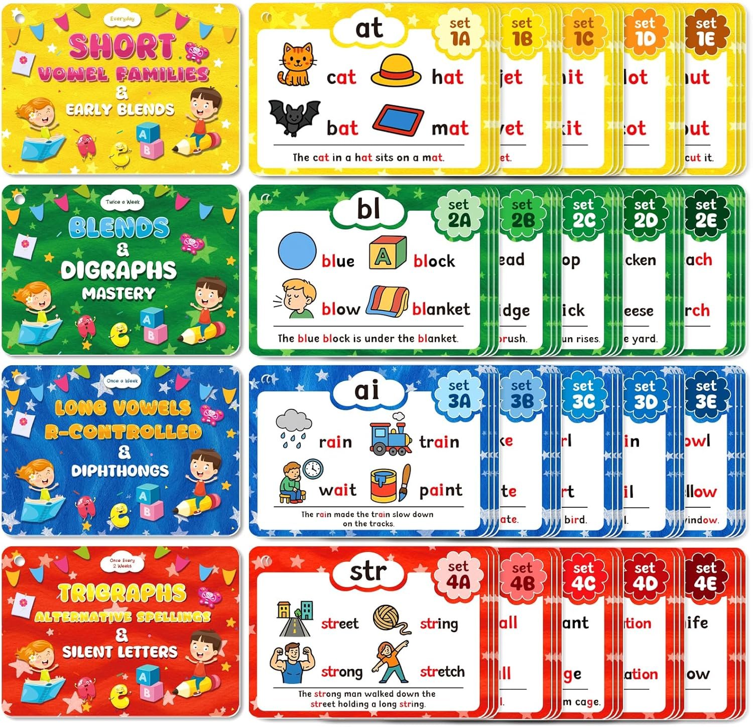 Phonics Flash Cards, Sight Words Flash Cards for Kindergarten, Learn to Read in 20 Phonic Stages, and Phonics Games for Kids Ages 4-8, Suitable for Kindergarten, First, and Second Grade